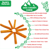 Dog Churpi Chew-100% Natural; Himalayan Yak Hard Cheese Churpi Dog Treat & Chews; 15 Count-2.5 LBS