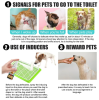 Yegbong Pet Defecation Locator Spray, Pet Poop Location Pet Cats And Dogs Locate Defecation Inducers