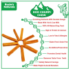 Dog Churpi Chew-100% Natural; Himalayan Yak Cheese Churpi Dog Treat & Chews; Grain-Free; Gluten-Free; Dental Chews; 2 Count; Medium-5.5 oz