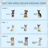 Plastic Dog House for Medium and Small Dogs, Water Resistant Puppy Shelter Indoor Outdoor with Door, Easy to Assemble, Blue