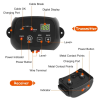 Dog Fence System Pet Containment System with 100 Adjustable Levels IPX7 Waterproof Rechargeable Receiver Underground Fence for Small Medium Large