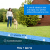 PetSafe Classic In-Ground Fence